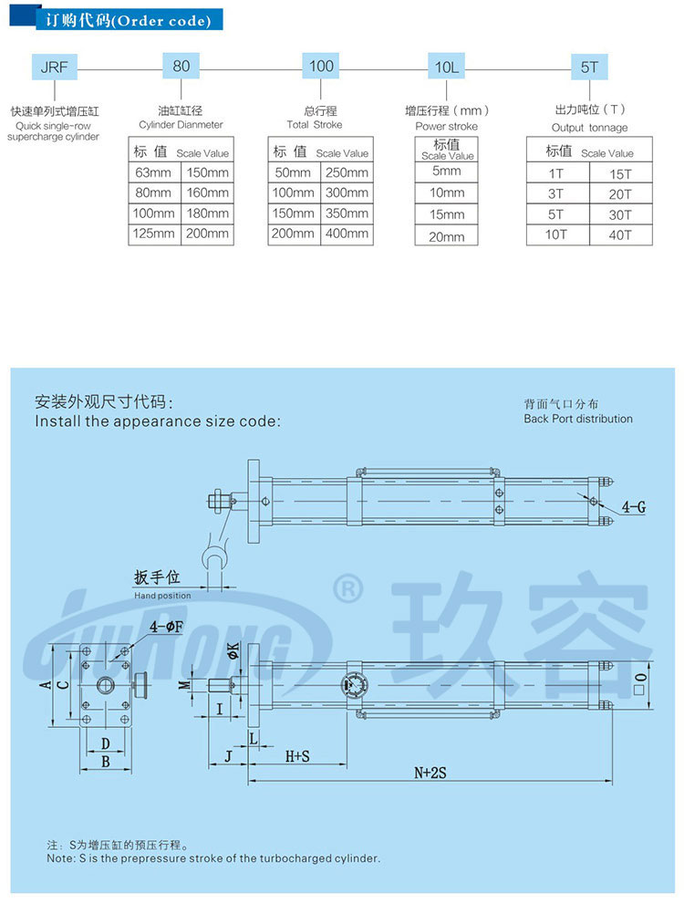 快速單列式氣液增壓缸訂購及尺寸代碼說明